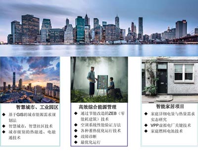 尋求綜合能源服務(wù)渠道商